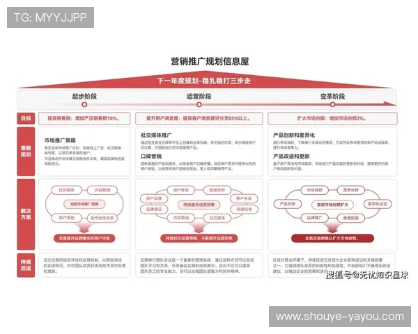 探索AG娱乐集团多元化产品线背后的运营策略与用户体验优化方案